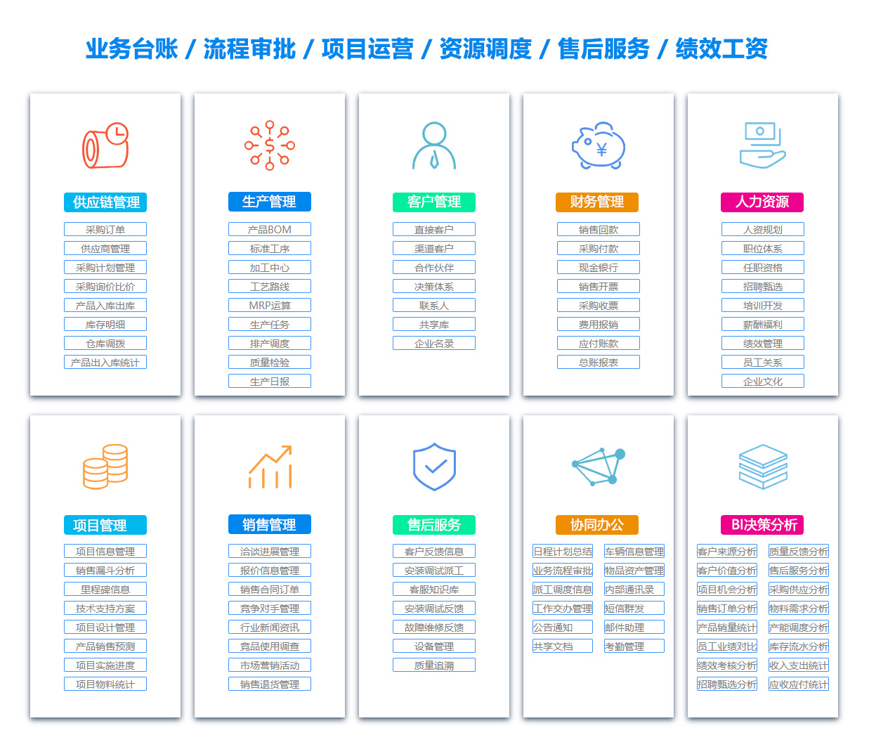黄冈团队管理系统